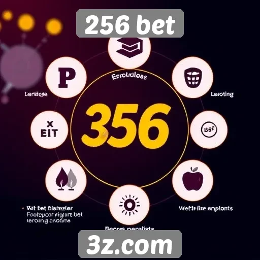 Aspectos de atendimento ao cliente na 256 bet